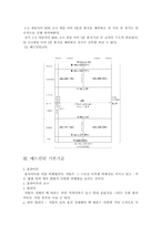 [트레이닝방법론] 배드민턴 트레이닝-7