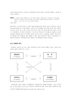 [독일연극] 기호학적 분석을 통한 정치극 『에밀리아 갈로티』에 대한 고찰-5
