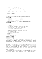[트레이닝방법론] 직장체육 프로그램(스쿼시, 클라이밍,짐볼, 밴딩체조, 스피닝)-4