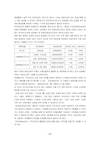 [네트워크총론] 패킷통신-10