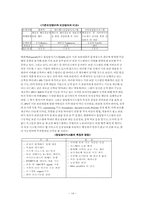 [정보통신론] 인터넷보안방화벽시스템에 대해서-15
