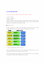 [정보통신론] 정보보안기술사례-8