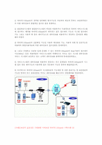 [정보통신론] 정보보안기술사례-11