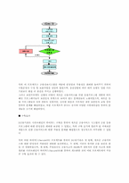 [정보통신론] 정보보안기술사례-13