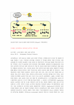 [정보통신론] 정보보안기술사례-14