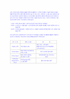 [정보통신론] 페덱스 `FedEX Vs UPS` 분석-14