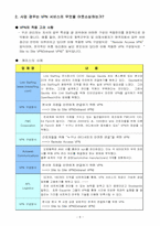 [정보통신론] VPN서비스에 대해서-8