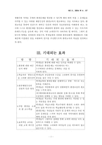 [교육학] 실과교재연구계획서-7