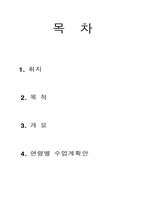 [유아체육] 부모참여수업계획안-3