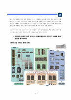 [정보통신] GM 무선랜과 정보화추진방향-14