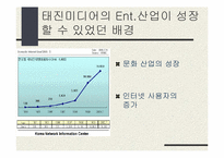 [경영학] 태진미디어 종합엔터테인먼트 기업으로-4