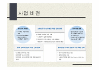 [경영학] 태진미디어 종합엔터테인먼트 기업으로-5