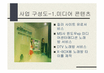 [경영학] 태진미디어 종합엔터테인먼트 기업으로-6