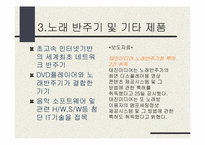 [경영학] 태진미디어 종합엔터테인먼트 기업으로-8