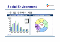[경영학] cj엔터테인먼트 경영전략-5