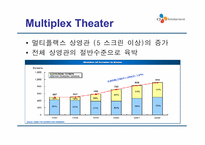 [경영학] cj엔터테인먼트 경영전략-6