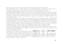 [경영학] cj엔터테인먼트의 수직적통합-6