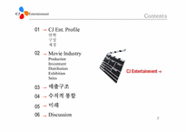 [경영학] cj엔터테인먼트의 수직적통합-2