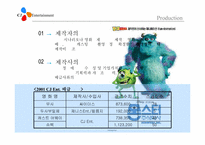 [경영학] cj엔터테인먼트의 수직적통합-8
