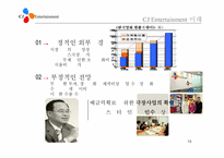 [경영학] cj엔터테인먼트의 수직적통합-16