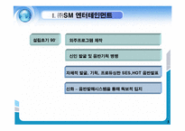 [경영학] sm엔터테인먼트 일본시장 진출및 중국시장 진출에 관하여-4
