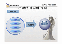 [국제경영] ncsoft 엔씨소프트의 글로벌경영-4