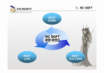 [국제경영] ncsoft 엔씨소프트의 글로벌경영-14