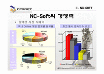 [국제경영] ncsoft 엔씨소프트의 글로벌경영-15