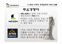 [국제경영] ncsoft 엔씨소프트의 글로벌경영-20
