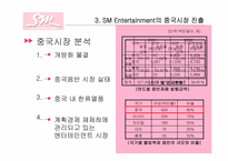 [국제경영] SM엔터테인먼트의 일본,중국시장진출-20
