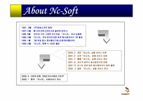[국제마케팅] nc-soft 엔씨소프트의 해외진출-4