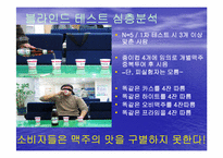 [소비자행동론] 브랜드이미지가 구매자 구매에 미치는 영향-8