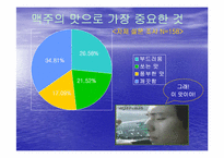 [소비자행동론] 브랜드이미지가 구매자 구매에 미치는 영향-11