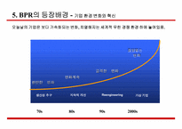 [전략정보시스템] BPR BPM에 대해서-14
