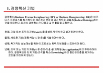 [전략정보시스템] BPR BPM에 대해서-16