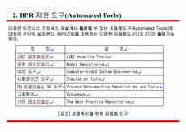 [전략정보시스템] BPR BPM에 대해서-18