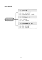 [교육실습]경제 갑종 수업지도안-4