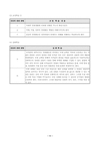 [교육실습]경제 갑종 수업지도안-11