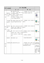 [교육실습]경제 갑종 수업지도안-14