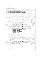[국사, 한국사, 조선, 흥선대원군, 개화기]흥선대원군의 정치-8