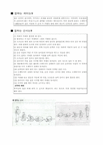 불교에 대해 레포트-13