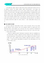 [공학과경제]제조독점 폐지에 따른 국내 담배시장환경 변화-1