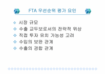 [무역실무] 한국과 Win-Win 할 수 있는 FTA국가들 분석-4