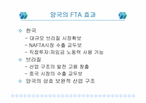 [무역실무] 한국과 Win-Win 할 수 있는 FTA국가들 분석-12