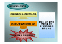 [품질경영] 동국대학교 품질개선방안- 취업률과 국제화중심으로-11