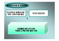 [품질경영] 동국대학교 품질개선방안- 취업률과 국제화중심으로-12