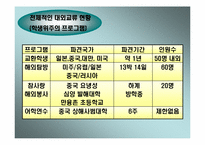 [품질경영] 동국대학교 품질개선방안- 취업률과 국제화중심으로-17