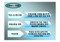 [품질경영] 동국대학교 품질개선방안- 취업률과 국제화중심으로-19