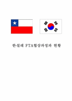 [무역실무] 한칠레 FTA협상과정과 현황-1