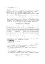 [무역실무] 한칠레 FTA협상과정과 현황-6